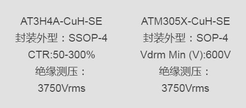 推荐型号